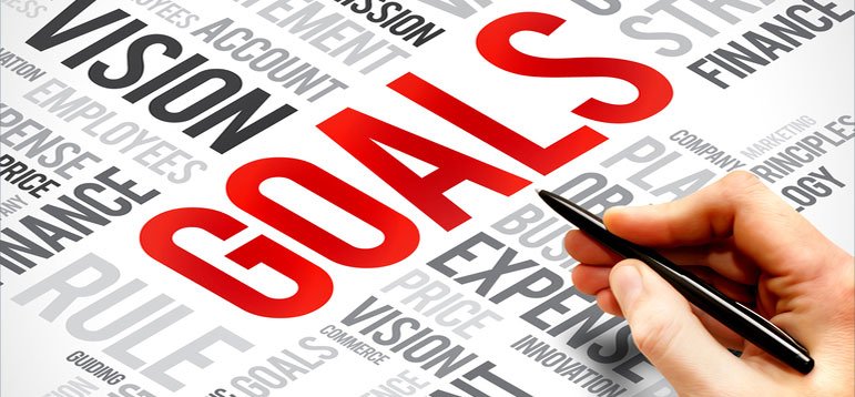 The ultimate goal setting blueprint